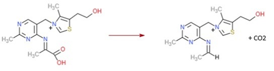 descarboxilação, gerando acetaldeído, após ser hidrolisado, regenerando a tiamina