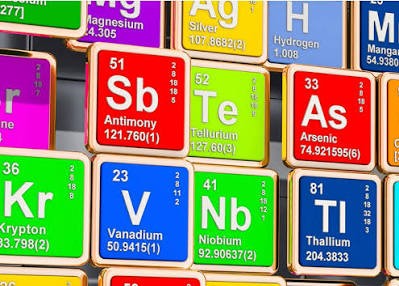 O que faz o profissional da Química?